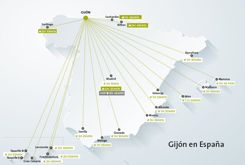 Mapa de conexiones de ciudades españolas con Gijón.