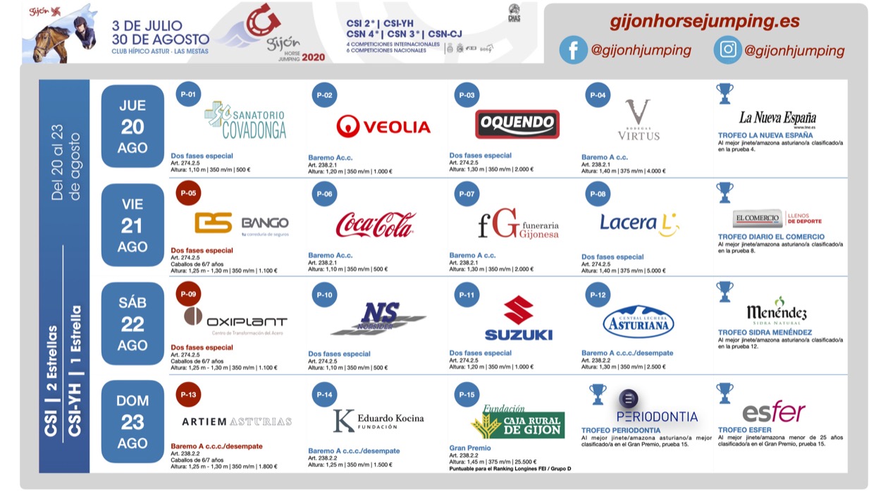 Programa GHJ CSI2-1