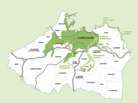 Mapa Gijón Sendas Verdes