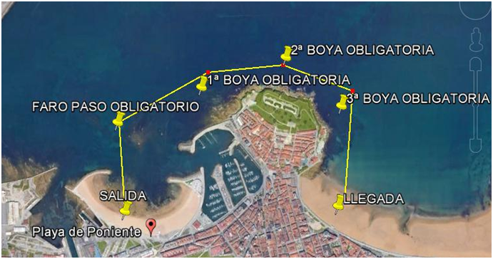 Circuito de la travesia del cerro